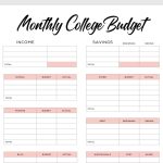 How to create a budget template
