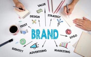 You Are a BRAND
